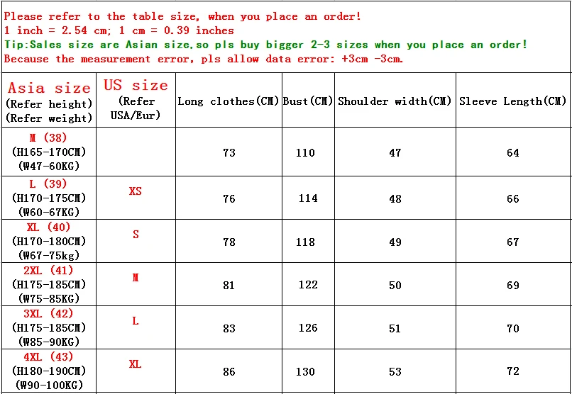 LONMMY 2019 Winter Army jackets mens coats Hooded Thick Velvet Cotton Military jacket for men coat Brand clothing men's | Мужская
