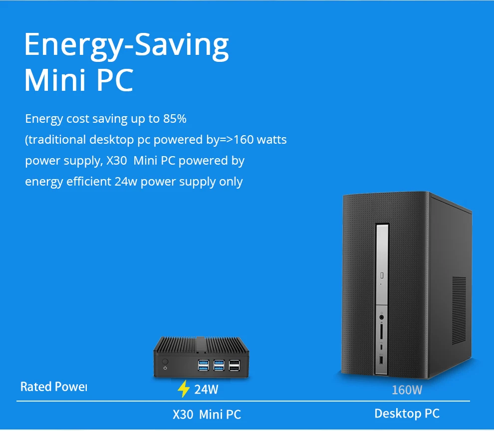 Xcy безвентиляторный мини ПК компьютер Windows 10 Core i5 4200Y двухъядерный wifi HDMI VGA HTPC ноутбуки микро настольные компьютеры неттоп NUC USB 3,0