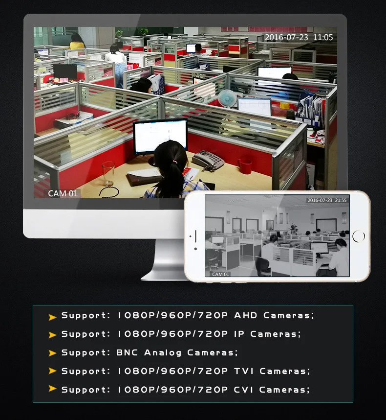 HD 4ch AHD DVR TVI CVI IP 5 в 1 CCTV 4 канала 1080 p HDMI VGA безопасный видеорегистратор 1080N для камер видеонаблюдения