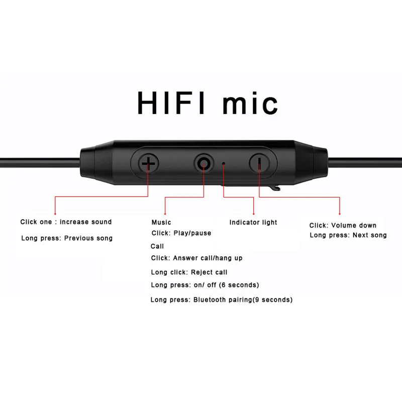 Kscat A08 двойной динамические драйверы гарнитура Шум Отмена наушники Bluetooth Замена MMCX кабель для Shure se215 SE535 SE846