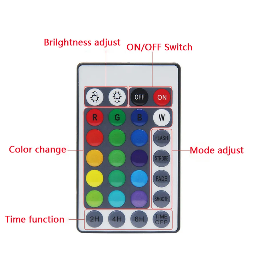 13 светодиодов RGB погружной светильник на батарейках для бассейна подводный ночной Светильник ваза Свадебная вечеринка праздник сад празднование