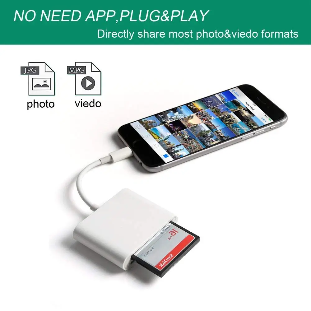 Портативный кардридер Lightning 3 слотный Flash для карт памяти CF/SD/TF/Micro SD/MD/MMC/SDHC/SDXC