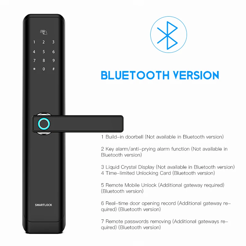 Bluetooth Black KPIOCCOK, Bluetooth, умный дверной замок, приложение, пароль, IC карта, отпечаток пальца, замок 360*70*30 мм, механический ключ, электронный дверной замок X5 - Цвет: Bluetooth Black