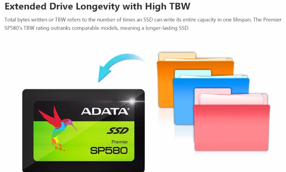 SSD Adata SATA SSD 240 ГБ HD SSD жесткий диск HDD 2,5 жесткий диск SSD 480 ГБ 960 ГБ 120 ГБ твердотельный накопитель для ноутбука