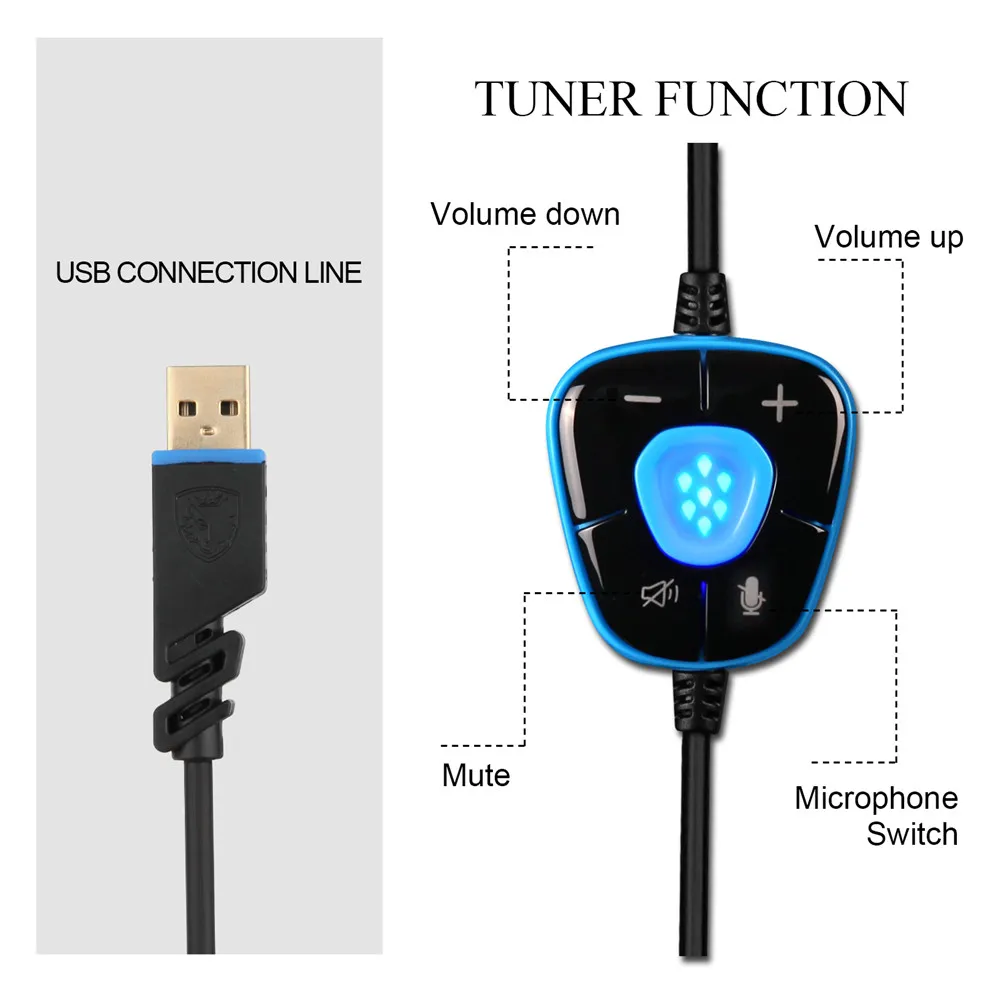 Sades R2 USB компьютерные игровые наушники гарнитура с микрофонами микрофон дышащие