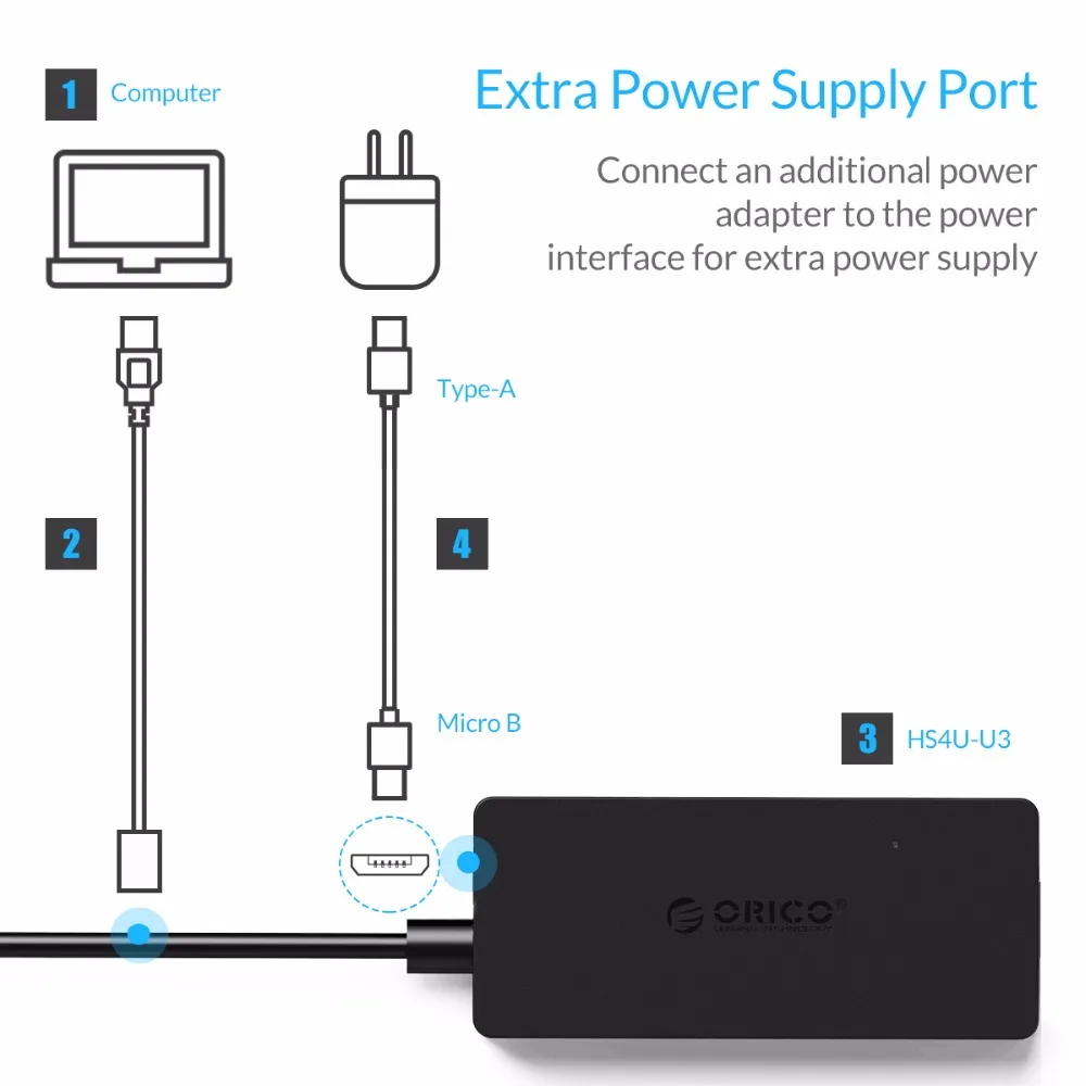 Прямоугольный мини хаб ORICO с 4 портами USB 3 0 и функцией OTG для ОС Windows Mac черный/белый