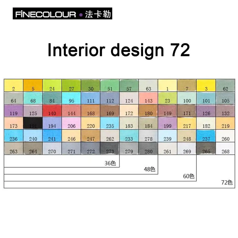 72 interior design FINECOLOUR EF100 36/48/60/72 цвета набор художественных эскизных маркеров на спиртовой основе для рисования аниме, манги, дизайна, скетчей, высокое качество чернил и хорошее смешивание цветов - Цвет: 72 interior design