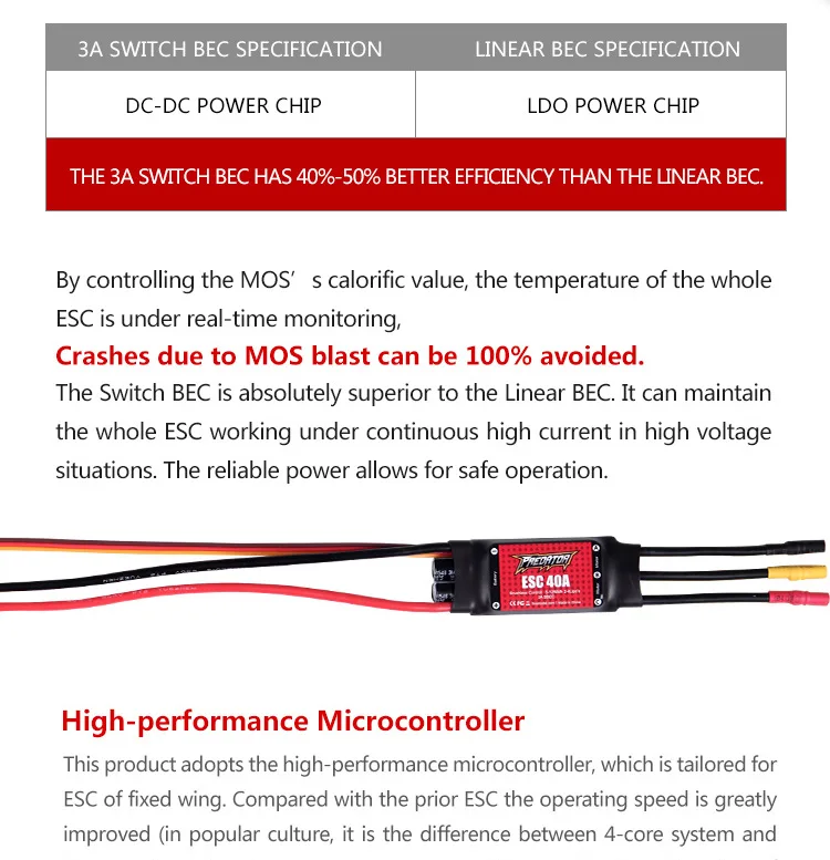 FMS Predator ESC 40A с 3а SBEC регулятор скорости бесщеточный с T EC3 XT60 вилка 4S для RC модели самолета запчасти для самолетов