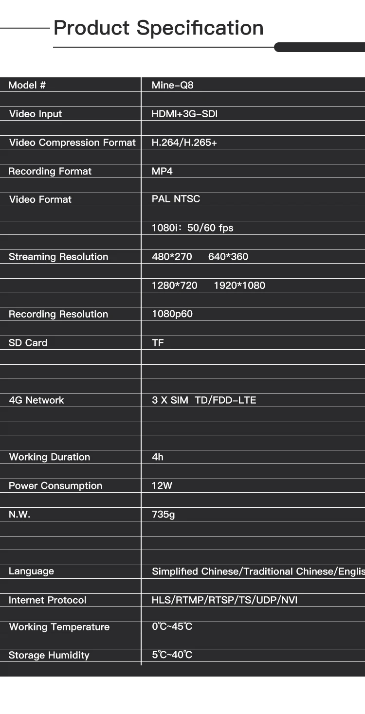 3x4G потоковый кодировщик Q8 связывающий кодировщик H264/H265+ для HDMI/SDI 1080P Быстрый стабильный интернет