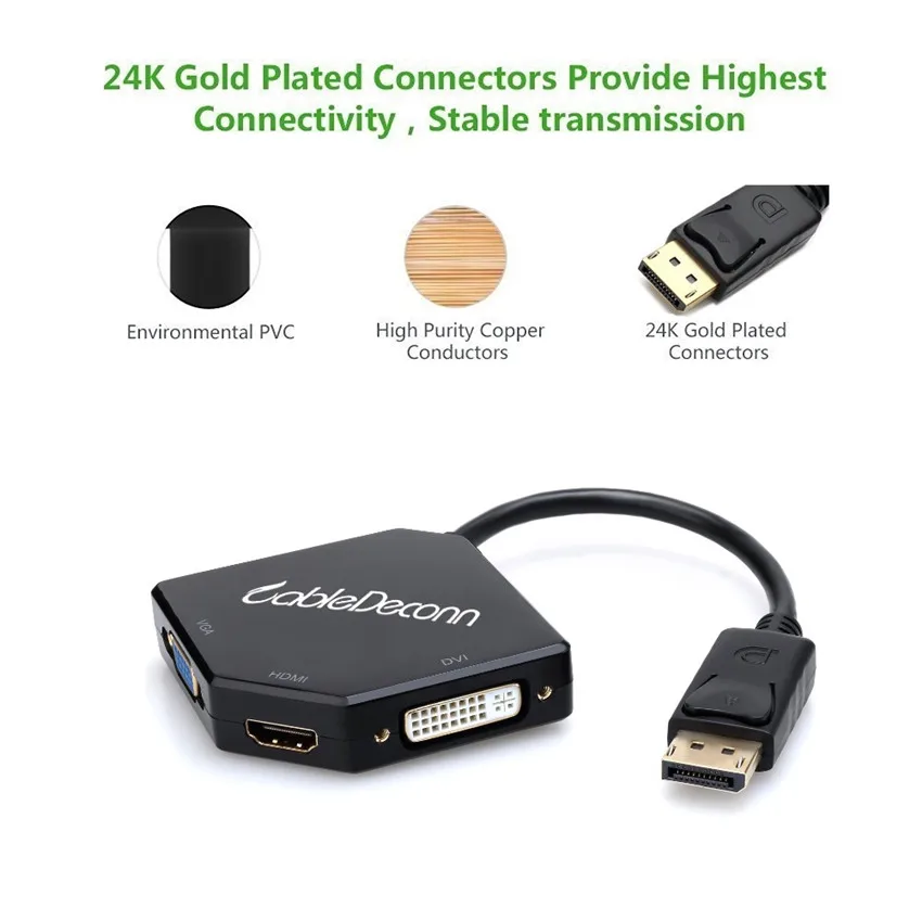 Адаптер для кабеля HDMI VGA DVI типа Папа мама многопортовый концентратор дисплея