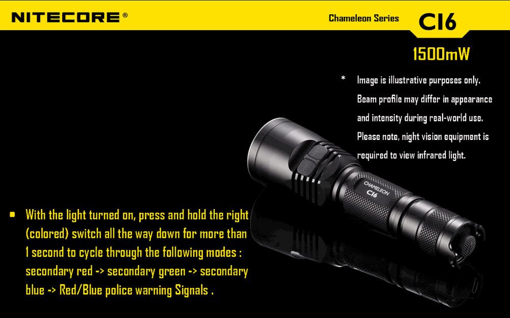 Цена оптовой продажи NITECORE CB6 CG6 CR6 CI6 CU6 CREE XP-G XP-E 4x СИД чипы фонарик без 18650 Батарея