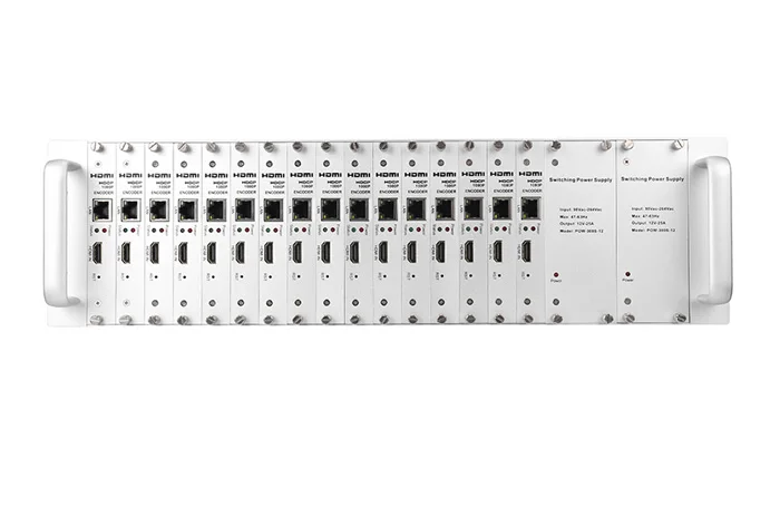 Бесплатная доставка мой H.264 AVC 16 HDMI к HTTP/ RTMP/ RTSP потоковый кодировщик в 1 IPTV