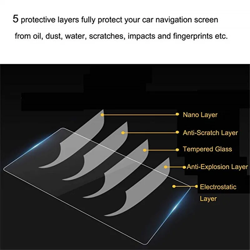 

For Volvo XC90 S90 2017-2019 Screen Protective Film Car GPS Navigation Tempered Glass Screen Protector Stick
