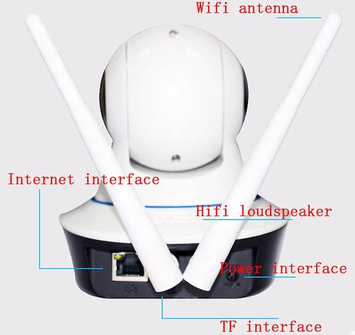720P 960P 1080P HD широкоугольная Wi Fi IP камера P2P CCTV ИК ночного видения двойная антенна 2