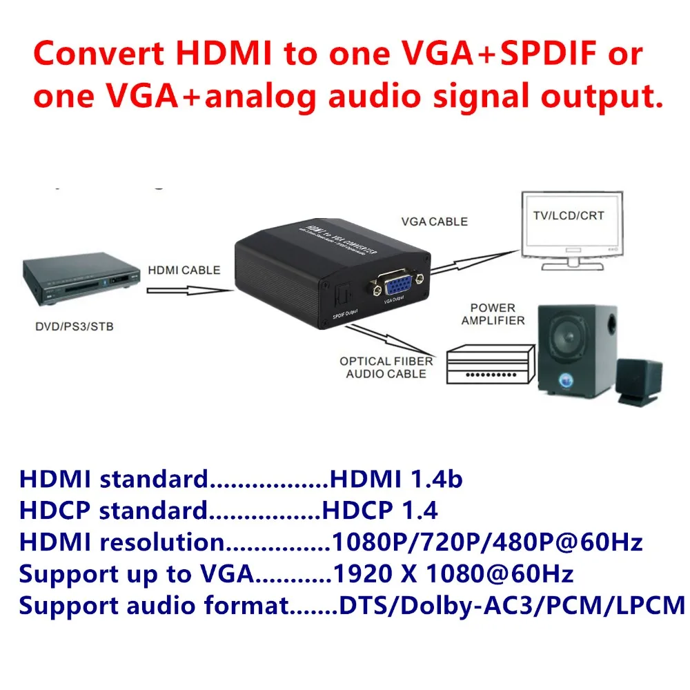 Преобразователь HDMI в VGA TV2PC адаптер HD1080p переключатель SPDIF/аудио гнездовой разъем
