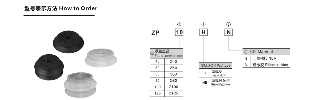 Вакуумный держатель промышленный манипулятор присоски ZP232HBN ZP40HBN ZP50HBS ZP63HBN ZP80BHS ZP100HBN ZP125HB SMC Тип вакуумный держатель