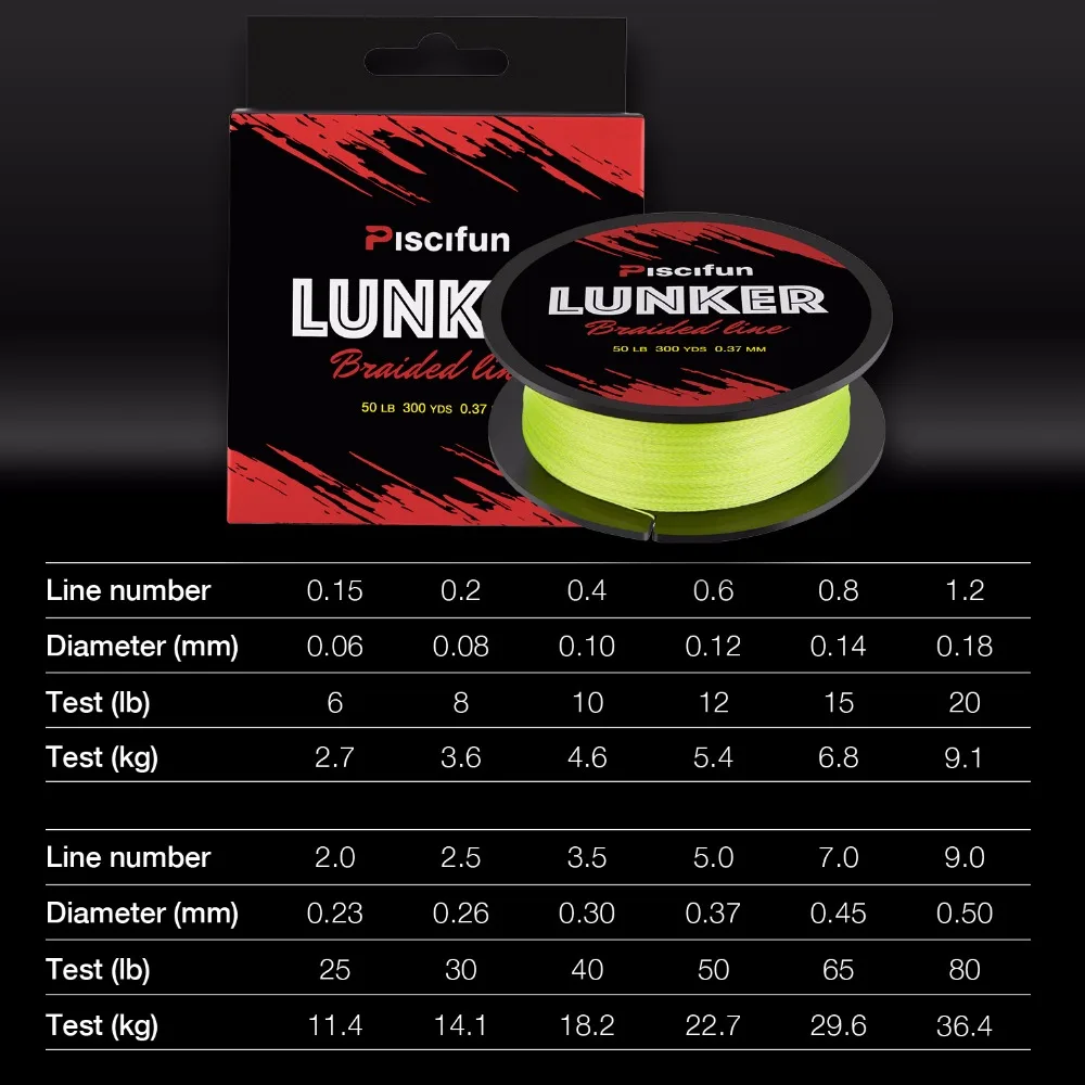 Piscifun Lunker 274M Netherlands PE Fiber Braided Fishing Line 0.06-0.5mm 4 Strands 6-80lb Multifilament Strong Fishing Line