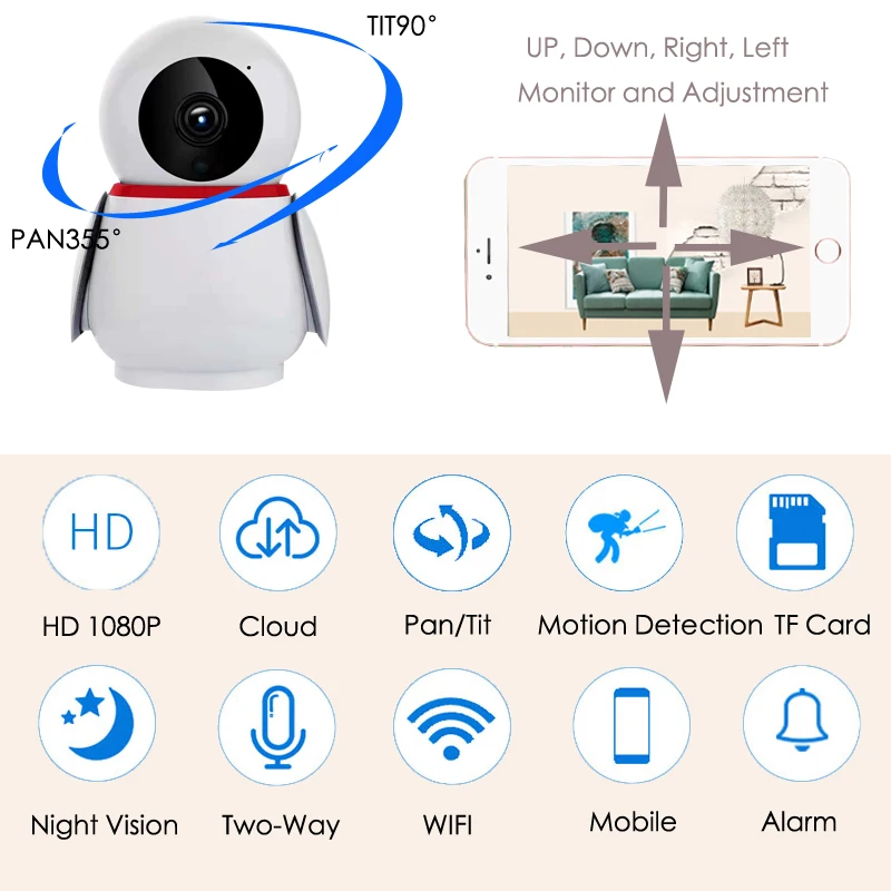 HD 1080P 2MP WIFI камера Облачное хранилище Мини Беспроводная IP автоматическое