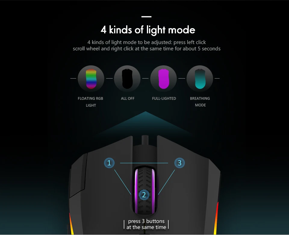 Delux M625 PMW3360 сенсорная игровая мышь 12000 dpi 12000FPS 7 кнопок RGB подсветка оптическая проводная мышь с огненной клавишей для геймера FPS
