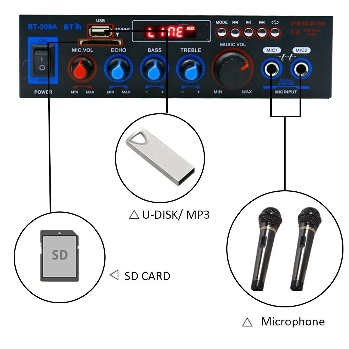 Усилитель bluetooth 800 Вт 110 В/220 В DC 12 AUX вход USB SD домашний кинотеатр усилители