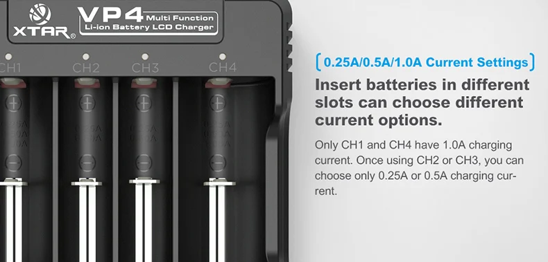 XTAR DRAGON VP4 PLUS смарт-зарядное устройство набор чехол зонд адаптер Автомобильное зарядное устройство Быстрая зарядка Cargador 18650 зарядное устройство XTAR