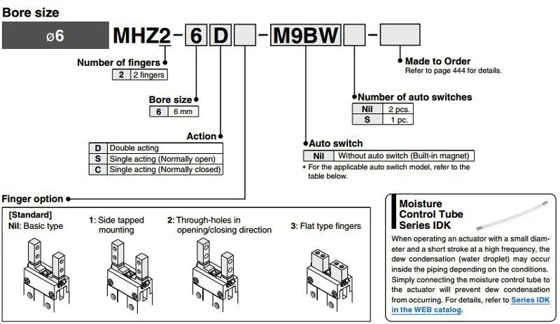 HFZ MHZ2 10C 16C 20C 25C 32C односторонние нормально закрытые мини-Захваты пневматический