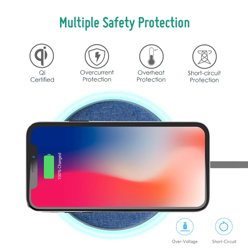 KINBOM QI Беспроводной Зарядное устройство для iPhone 8 plus X джинсы ткань быстро
