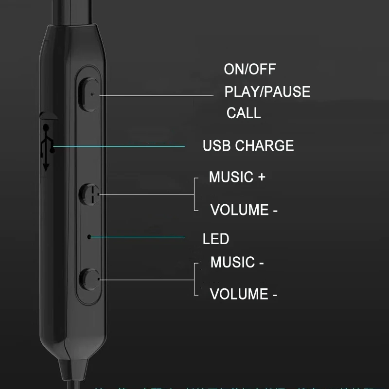 ECHILI быстрая зарядка Bluetooth наушники спортивные шейные гарнитура беспроводные для