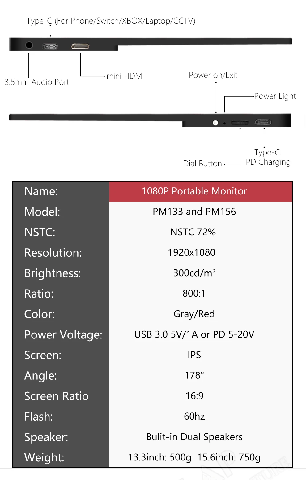 15,6 дюймов HDMI HD 1080P HDR type-C портативный монитор ips экран Автомобильный дисплей для PS4 xbox PC компьютер/динамик/мобильный телефон
