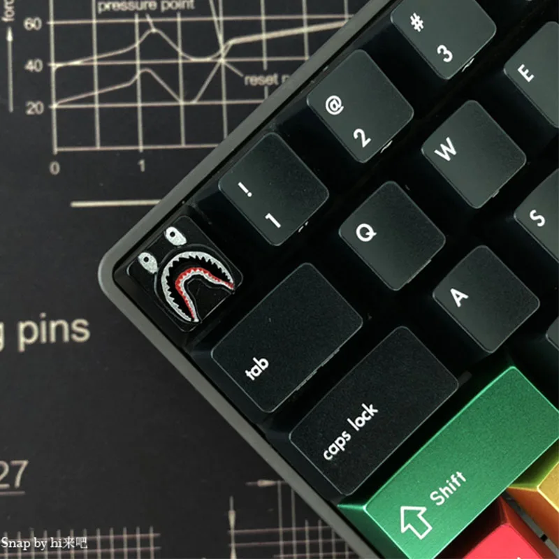 Металлические прозрачные колпачки с акулой для механической клавиатуры Cherry MX на