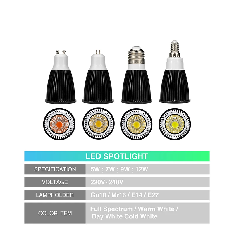 Светодиодный металлический Точечный светильник лампочка 12 Вт 9 7 5 GU MR E27 E14 лампада