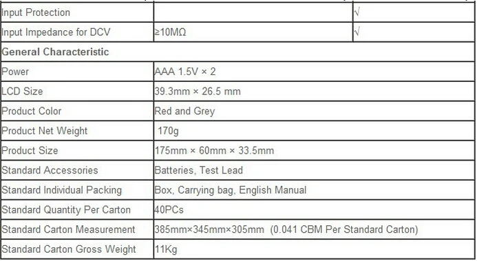 UNI-T UT210E UT-210E True RMS AC/DC ток мини-клещи w/Емкость Тестер Цифровой наземный мультиметр Мегаомметр