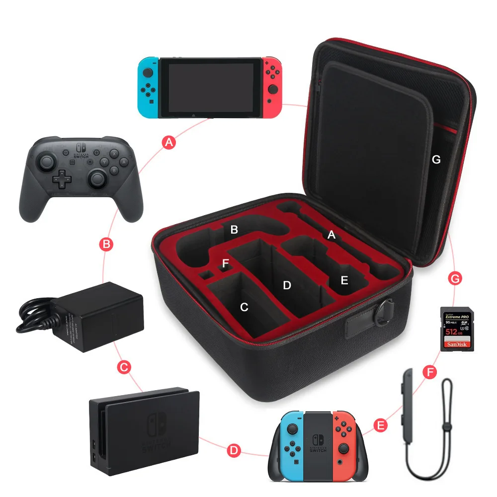 

Для консоли Nintendo Switch NS, аксессуары для хранения, дорожная сумка для переноски, защитный чехол для Nintendo Switch EVA Bag