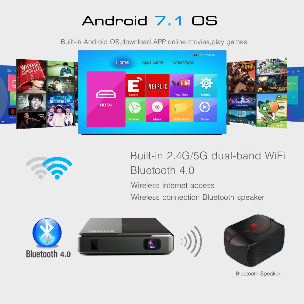 BYINTEK НЛО A1 ОС Android 7 1 Пико Карманный HD Портативный микро-лазерные WI-FI Bluetooth мини