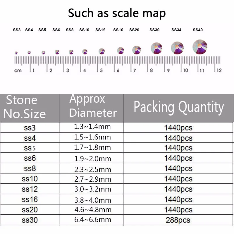 Высококачественные Стразы DMC с горячей фиксацией стразы плоской задней стороной