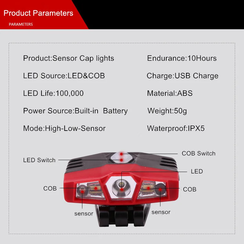 ZPAA Водонепроницаемая Кепка для улицы лампа встроенный аккумулятор USB зарядка
