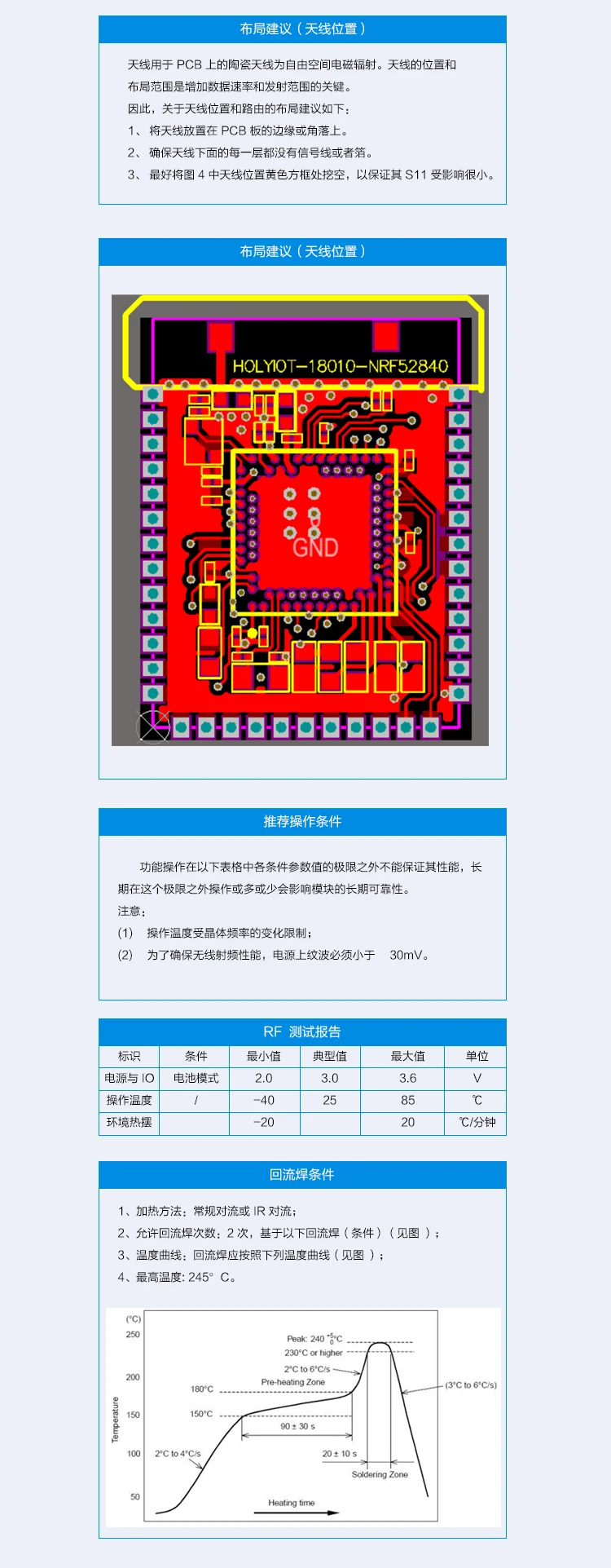Продукт NRF52840 Bluetooth модуль сети BLE5.0 Bluetooth серийный низкая мощность голосовой скандинавский дальние расстояния