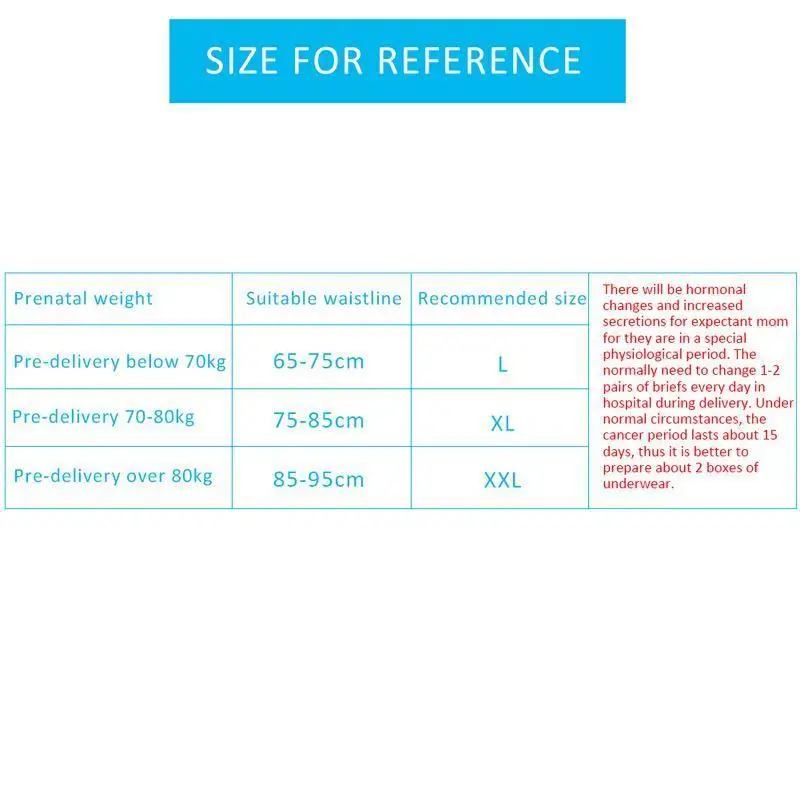 5 трусики для беременных нижнее белье Одноразовые стерилизованные