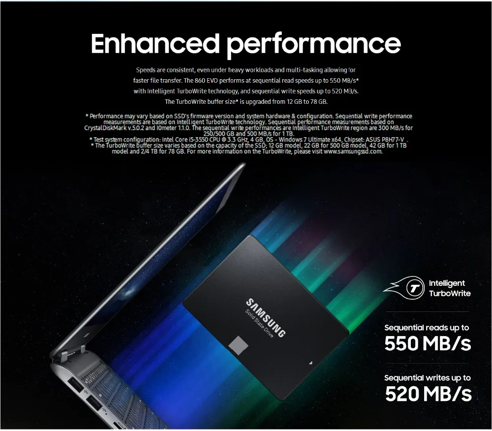 SAMSUNG SSD 860 EVO 250 ГБ 500 Гб Внутренний твердотельный диск HDD жесткий диск SATA3 2,5 дюймов ноутбук Настольный ПК TLC disco duro 250 ГБ