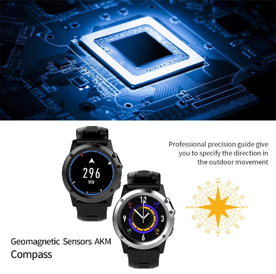 YKSO IP68 Профессиональный Водонепроницаемый smart watch Android 4 gps часы H1 Носимых устройств