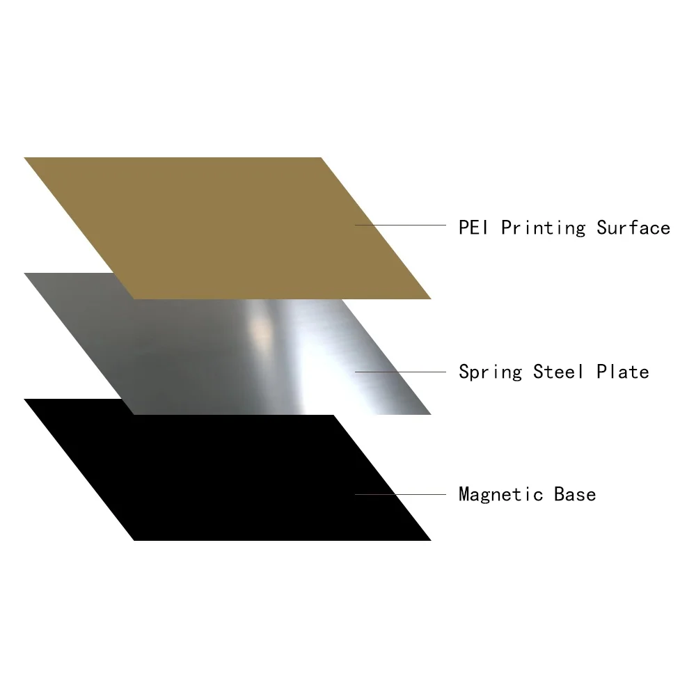 energetic 3d printer parts 240x240mm spring steel sheetsmooth pei print surfacebase for ender 3 free global shipping