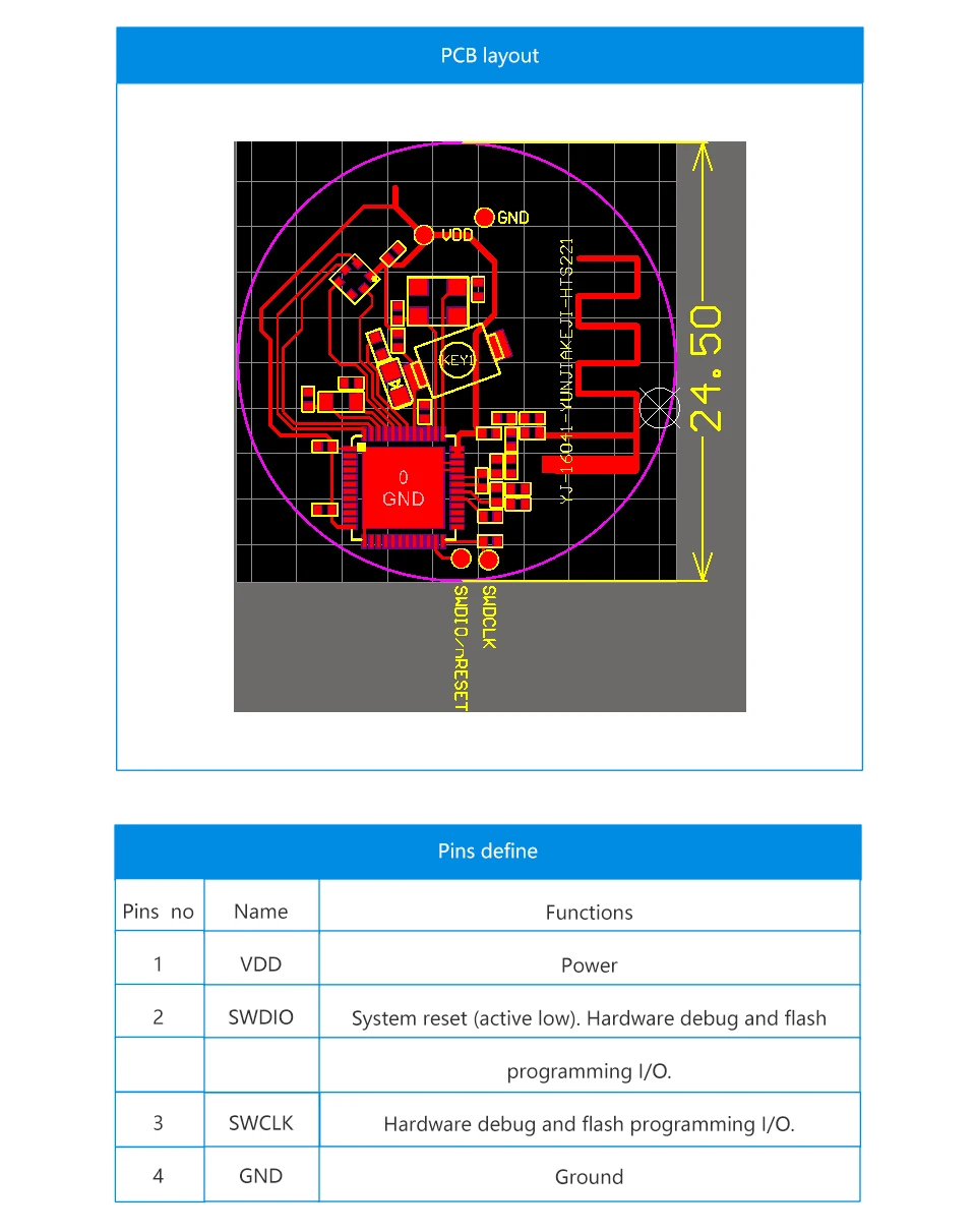 Nordic nRF51822 Bluetooth 4,0 BLE модуль температурный сенсор и датчик влажности HTS221
