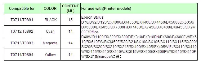 YOTAT перезаправляемый картридж T0711 T0712 T0713 T0714 для Epson D120 D78 D92 DX5000 DX4000 DX4050 DX4400 DX4450 принтер