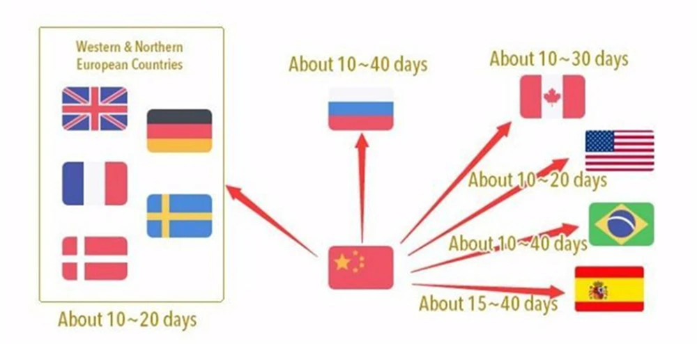 Модная Горячая Распродажа хлопок Sambo CAMBO Самозащита без оружия русский кунг-фу армейский зеленый футболка