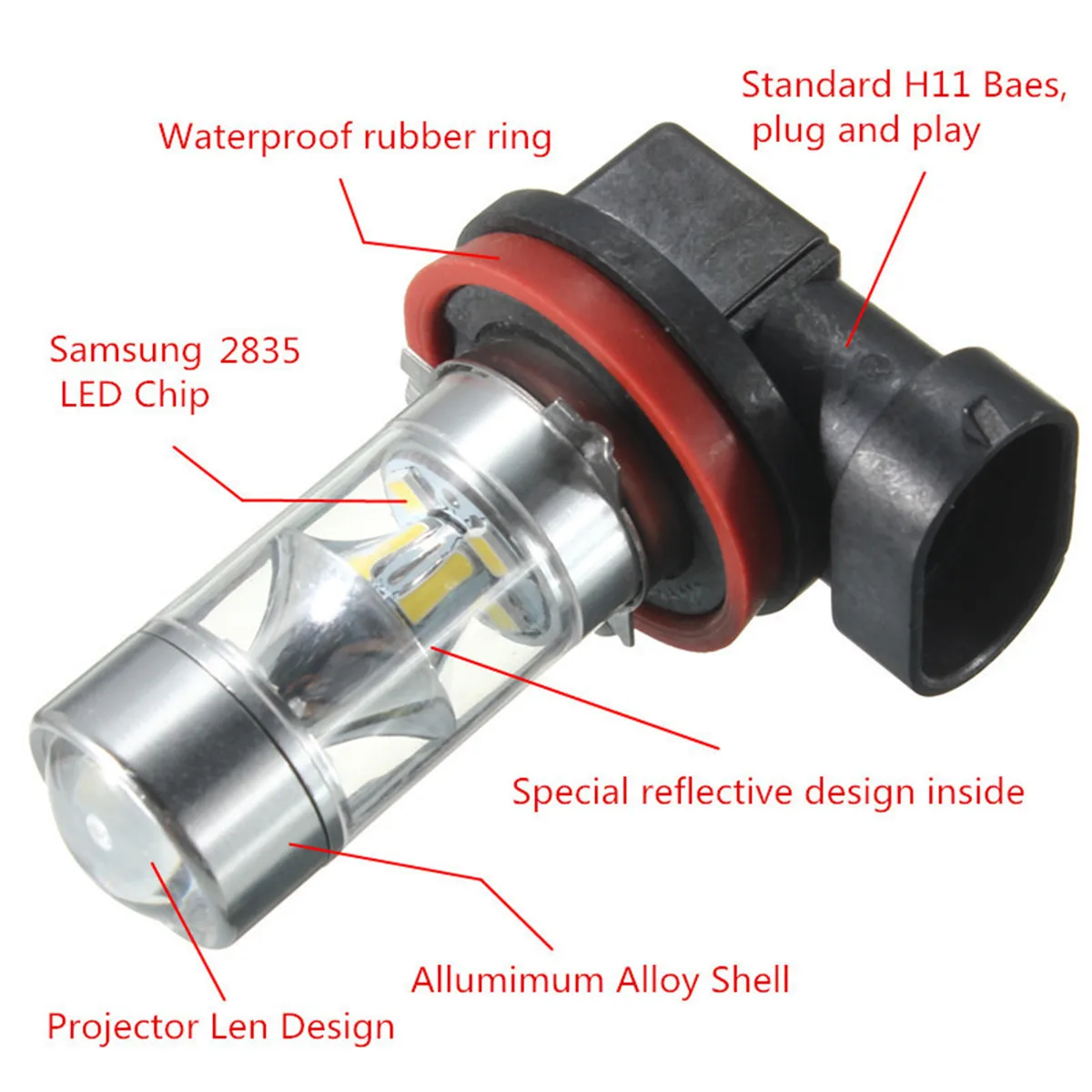 1 шт. H8 H11 12 SMD автомобильный противотуманный светильник 60 Вт 2835 Светодиодный светильник для вождения белый автомобильный двигатель велосипед/ATV головной светильник противотуманный светильник
