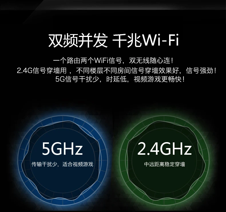 huawei Honor маршрутизатор Pro WS851 двухдиапазонный Wi Fi 2,4 ГГц 300 Мбит/с+ 5 867 Главная Smart маршрутизатор WiFi
