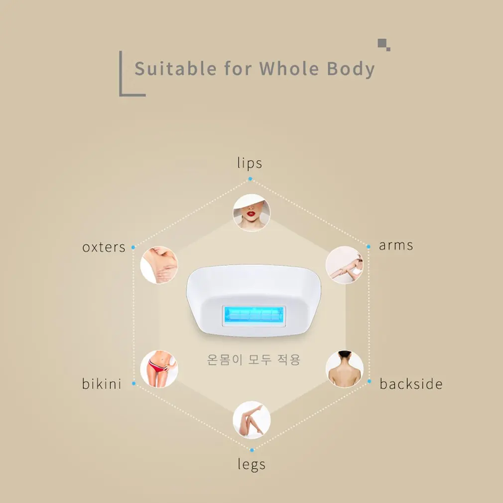 Устройство для удаления волос удаление на теле безболезненный эпилятор дома