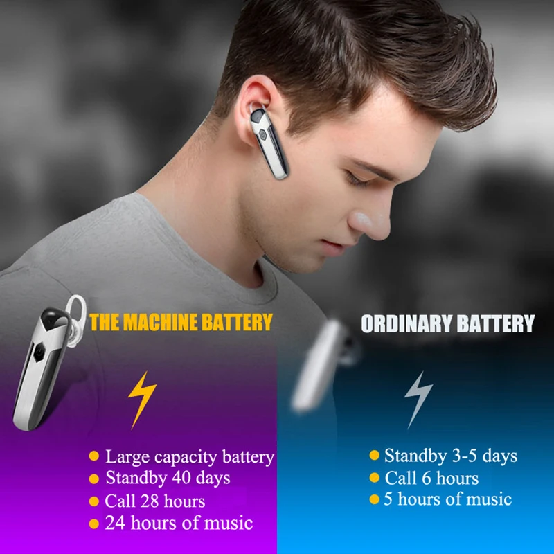 DUSZAKE Z8 Bluetooth Wireless Headset For Xiaomi Phone Handsfree Earphone with Mic for Moblie | Электроника