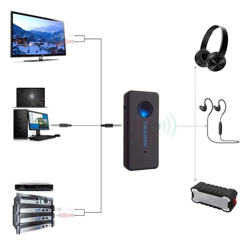 Bluetooth 3 0 5 мм стерео аудио кабель музыкальный передатчик адаптер для ТВ ПК