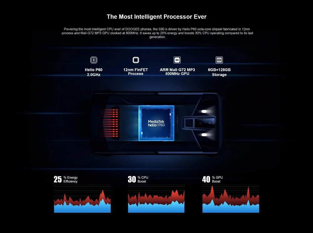 IP68/IP69K DOOGEE S90 модульный прочный мобильный телефон 6 18 &quotFHD + безрамочный экран с